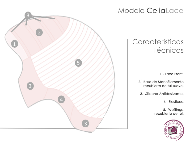 Detalle-peluca-cabello-natural-interior